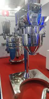 Ointment Manufacturing Plant In India 17230283690