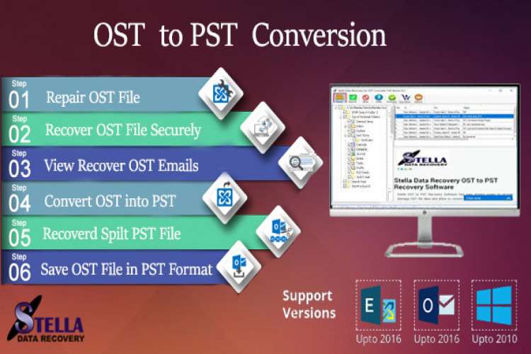 Outlook Ost To Pst Converter Software 163126919010