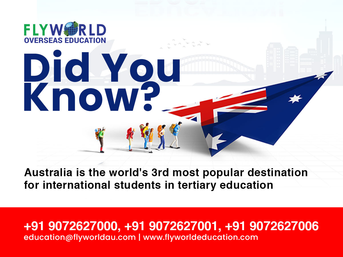 Overseas Education Kochi 167938315210