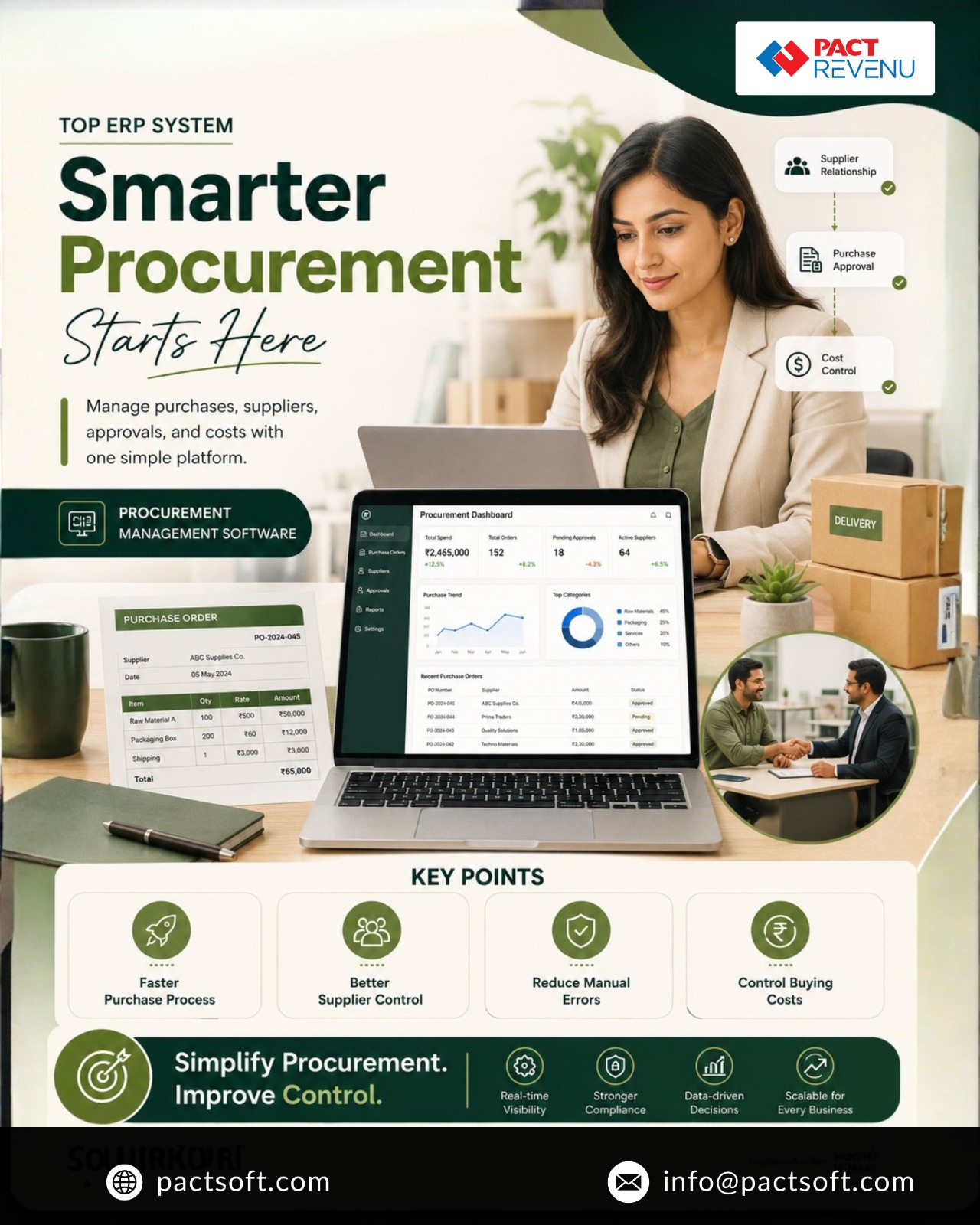 Procurement Management Software By Pact Revenu 17878310549