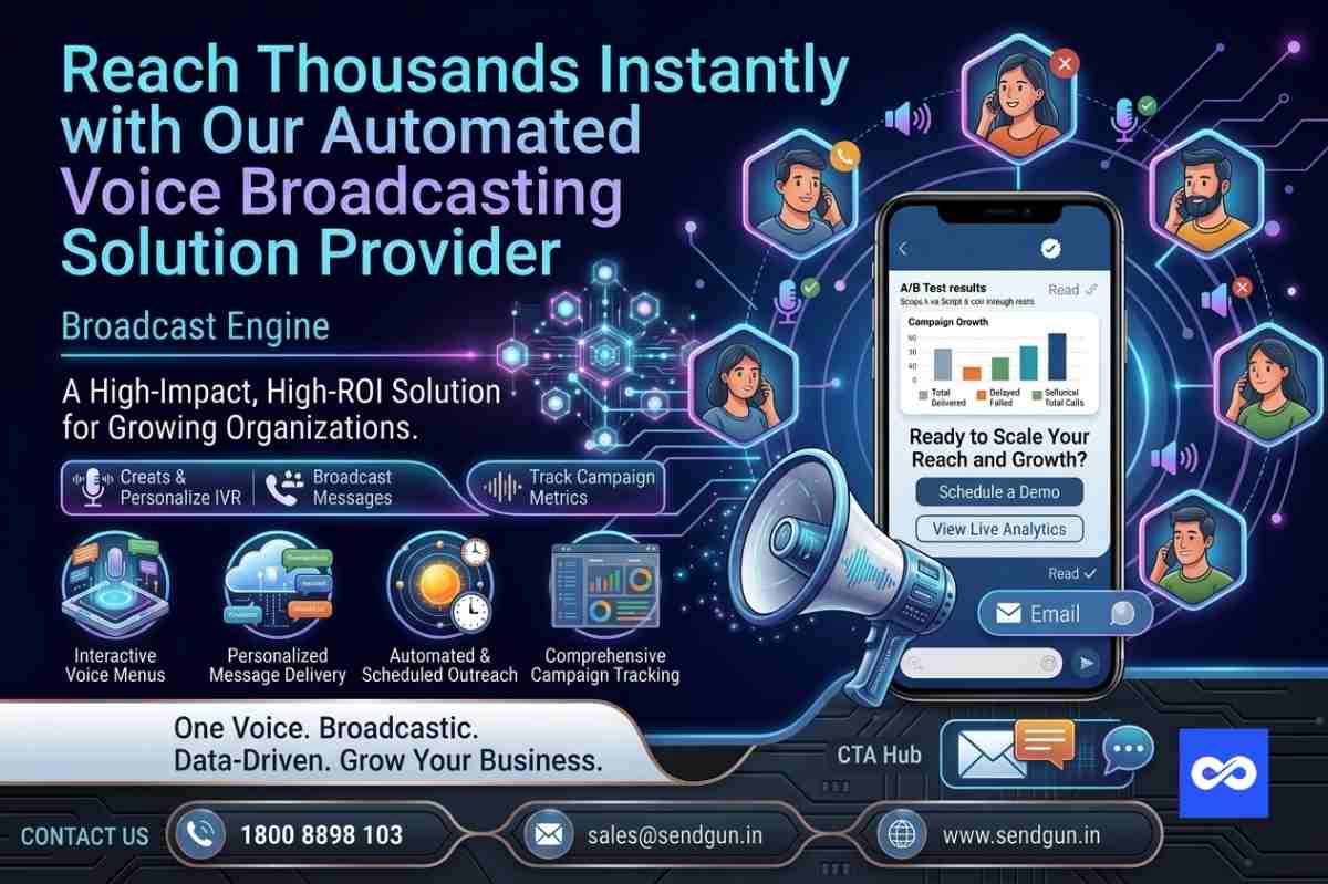 Reach Thousands Instantly With Voice Broadcasting Solution Provider 178781294910