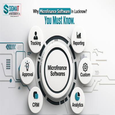 Real Estate Software Development Company In Lucknow 17599300423