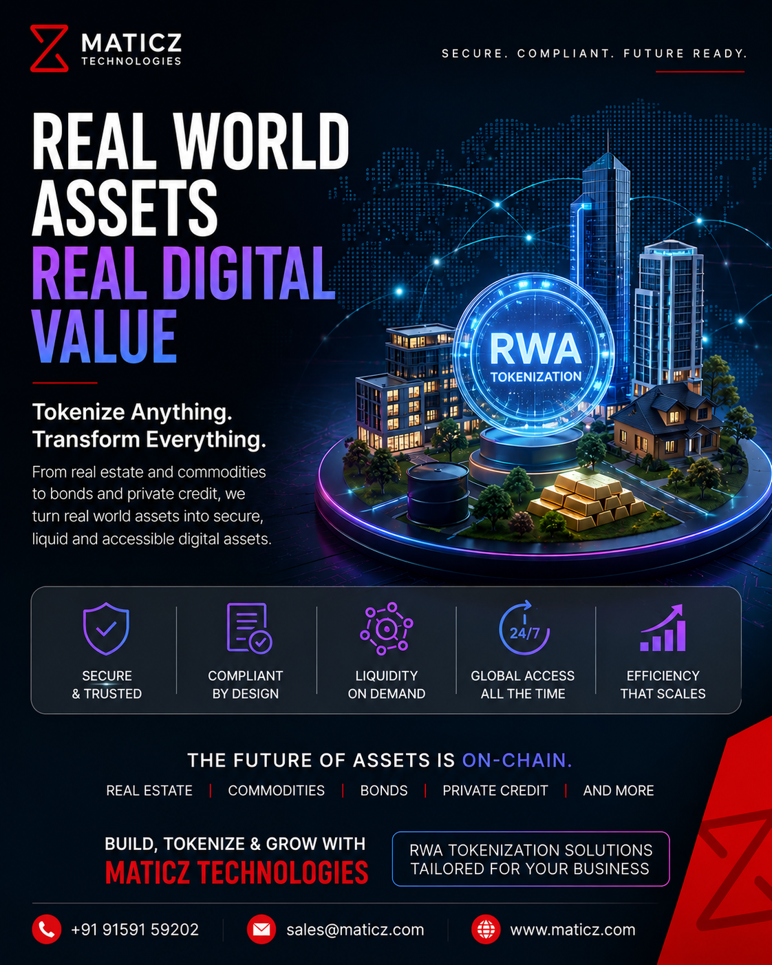 Real World Asset Tokenization Development Maticz Technologies 17881694862