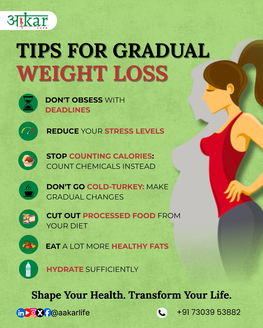 Reasonable Diet Plans Starting At Triple Nine Aakar Life 17603579781