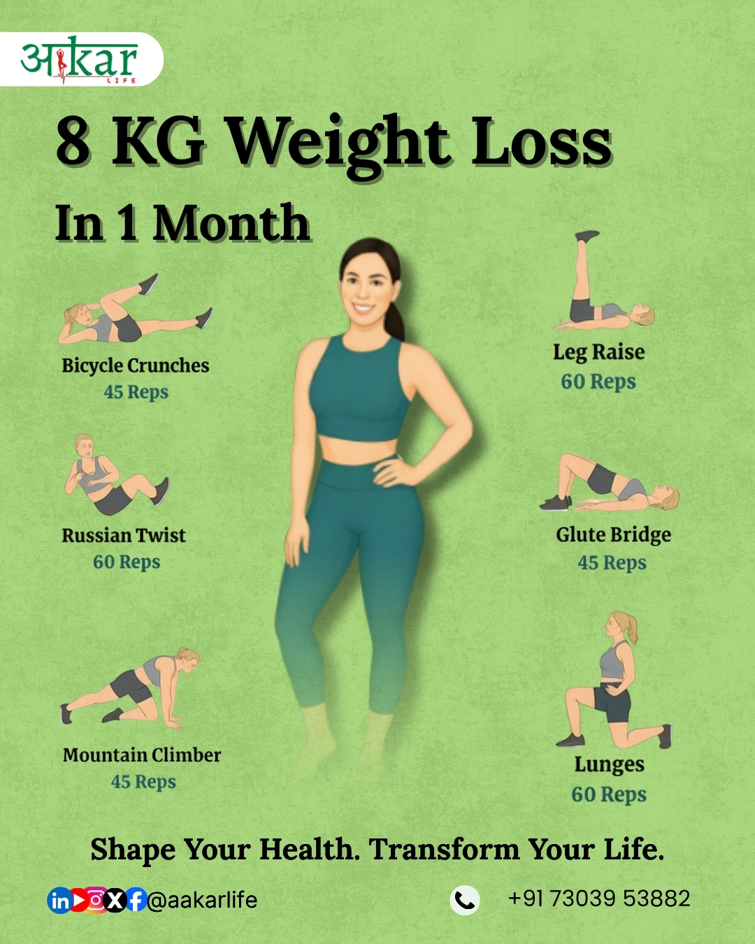 Reasonable Diet Plans Starting At Triple Nine Aakar Life 17603579788