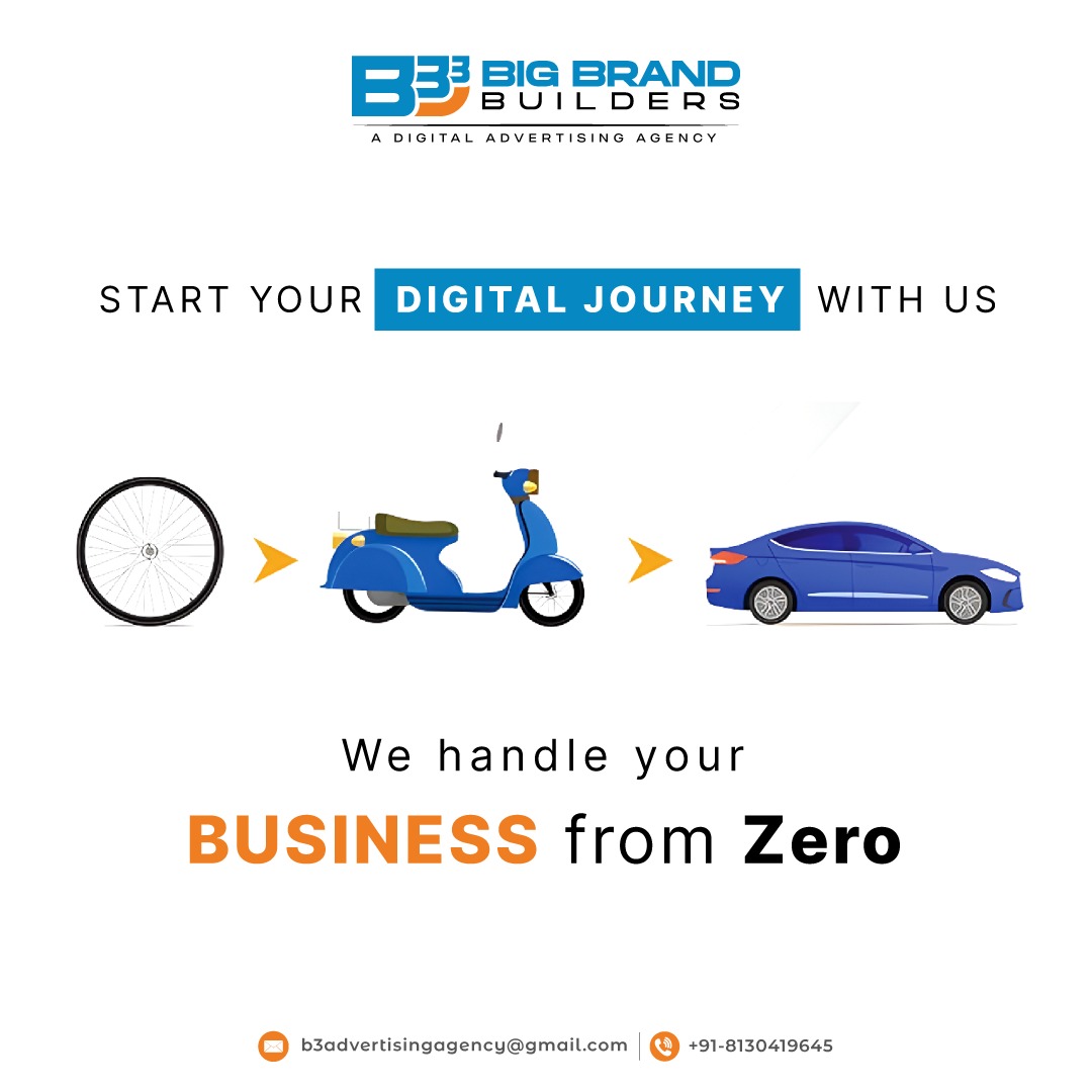 Roi Focused Online Advertising Agency Big Brand Builders In Delhi Ncr 17549919312