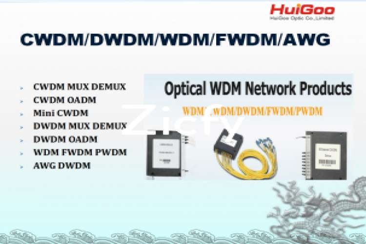 Sell Cwdm Dwdm Wdm Pwdm Fwdm Awg Modules 4398813