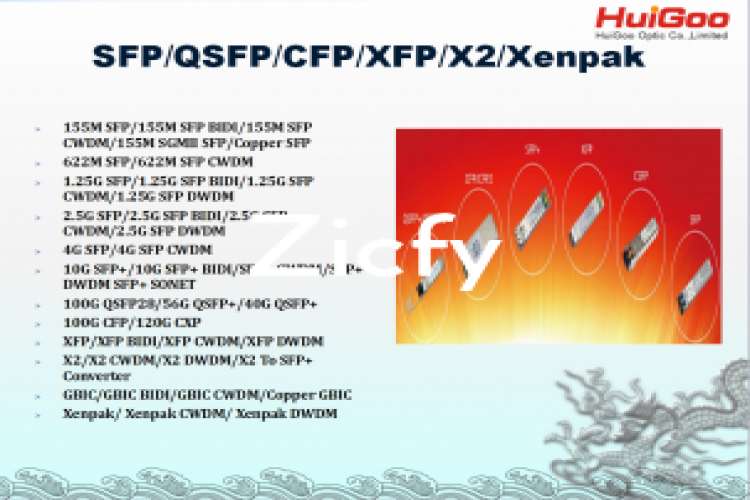 Sell Cwdm Sfp Dwdm Sfp Bidi Sfp Copper Sfp  Fiber Optic Transceivers 8114652