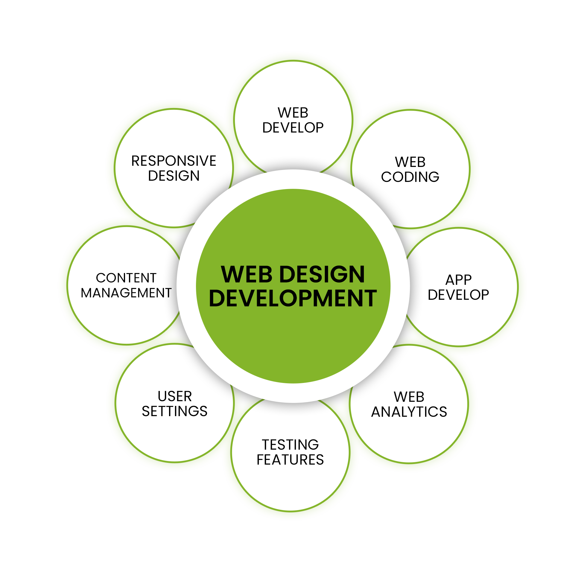 Seo Marketing Service In India 17458246982