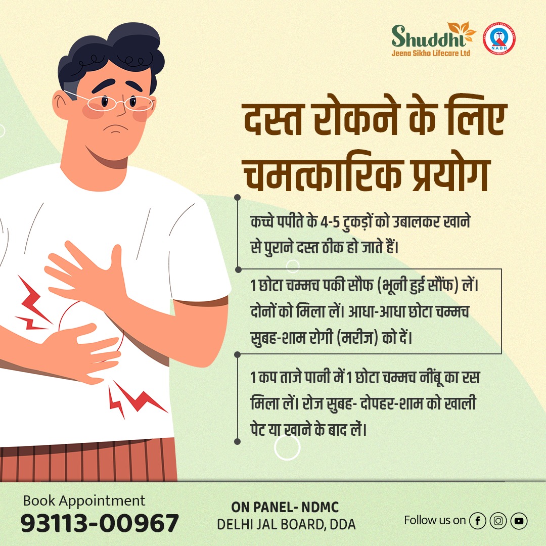 Shuddhi Ayurveda Panchkarma Faridabad Clinic 16808529175