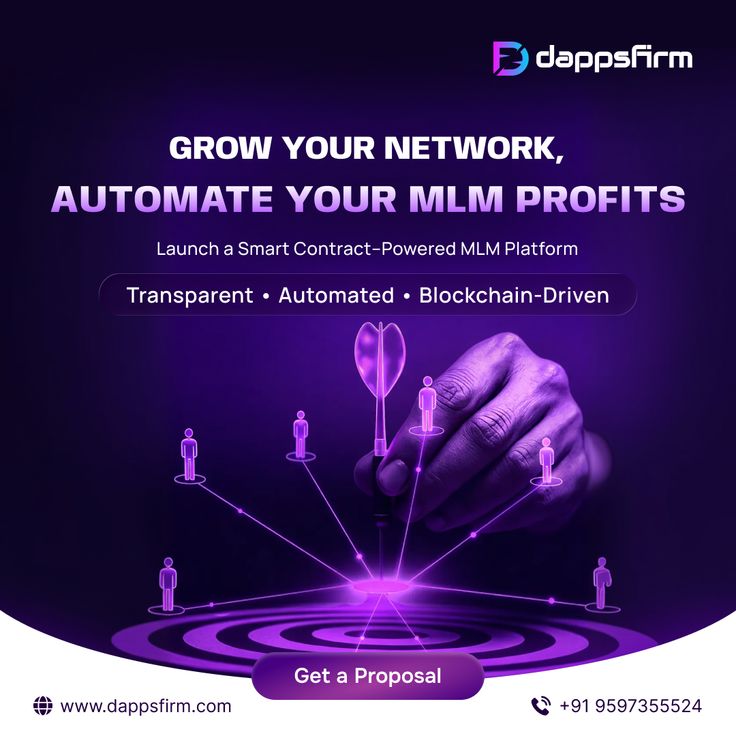 Smart Contract Mlm And Software 17821141091
