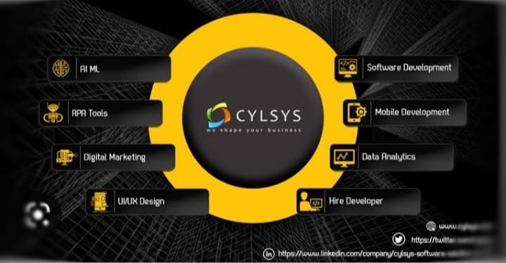 Software Mobile App Digital Marketing It Staffing 16791186063