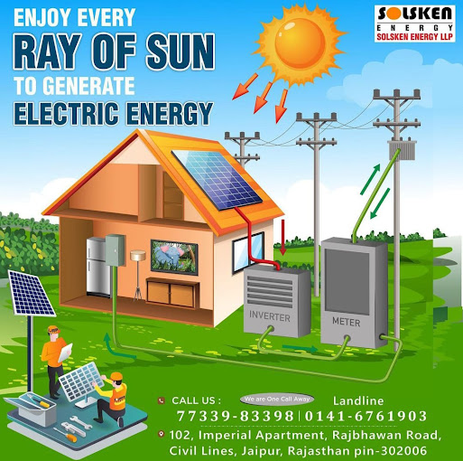 Solar Panel Company In Jaipur 173840327210