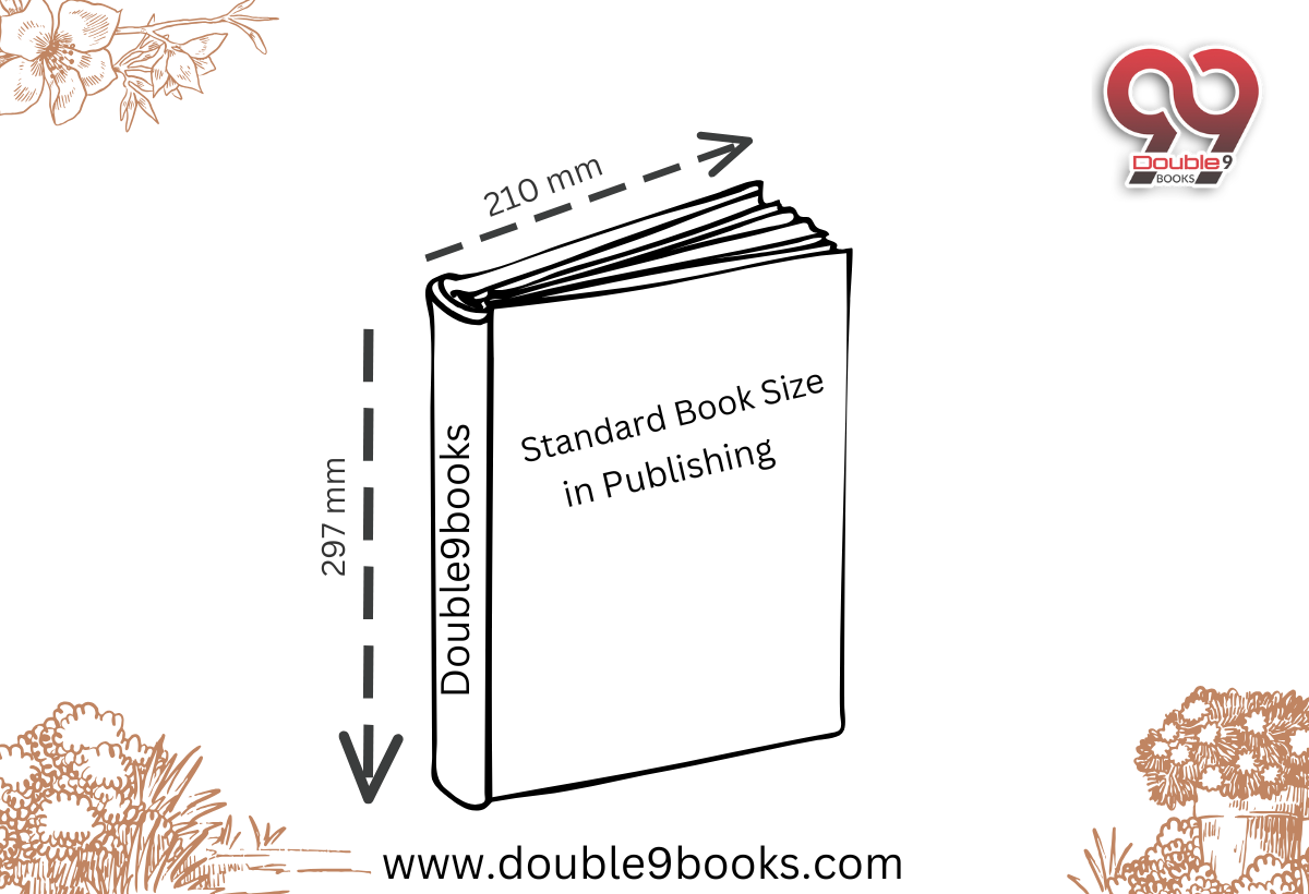 Standard Book Sizes In Publishing 17414143977