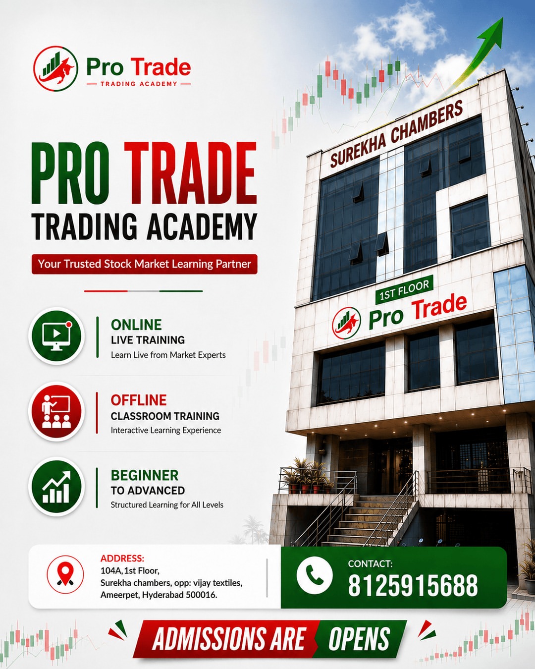 Stock Market Training In Hyderabad 17865282835