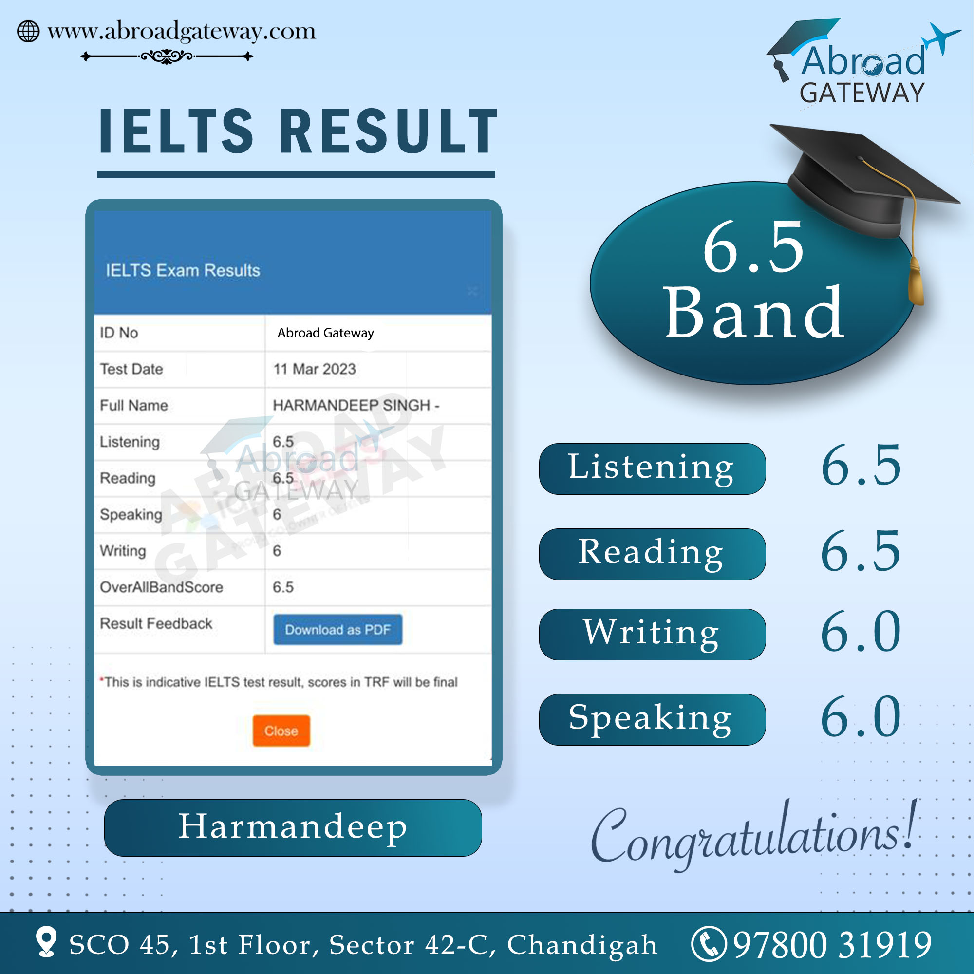 Study Visa Consultant And Ielts Coaching Institute In Chandigarh 16860547457