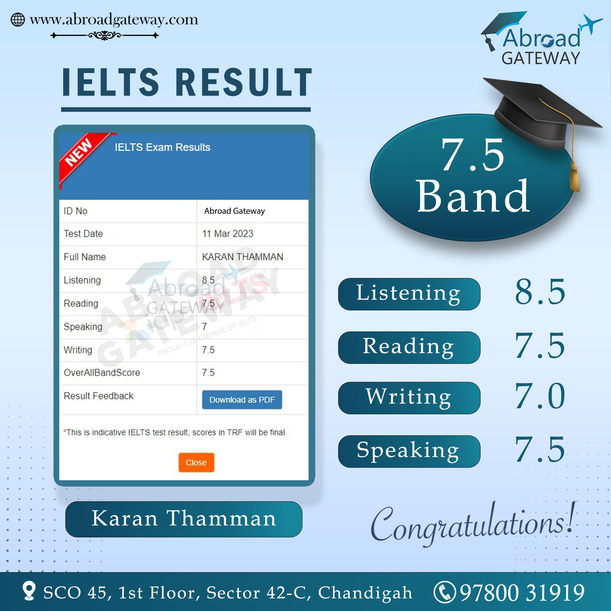 Study Visa Consultant And Ielts Coaching Institute In Chandigarh 16860547461