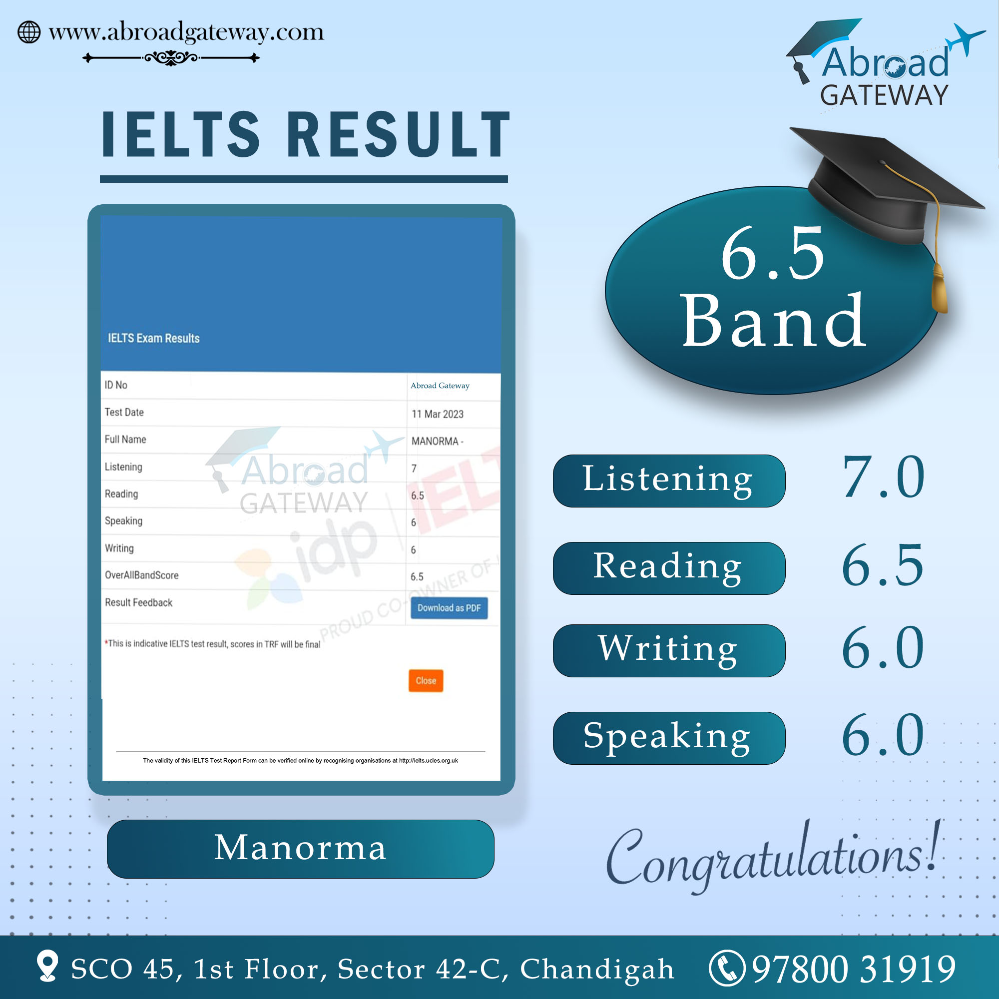Study Visa Consultant And Ielts Coaching Institute In Chandigarh 16860547464