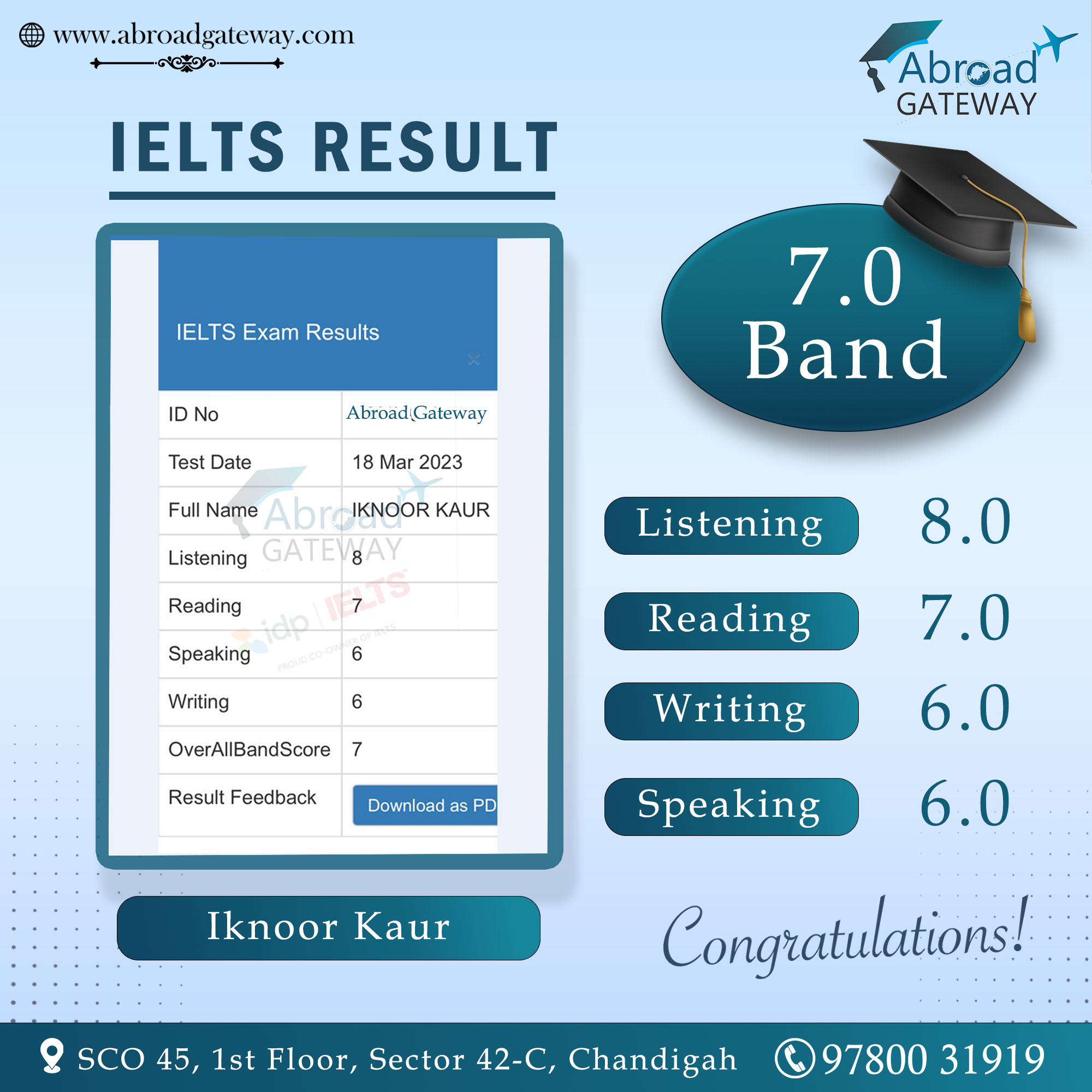 Study Visa Consultant And Ielts Coaching Institute In Chandigarh 16860547468