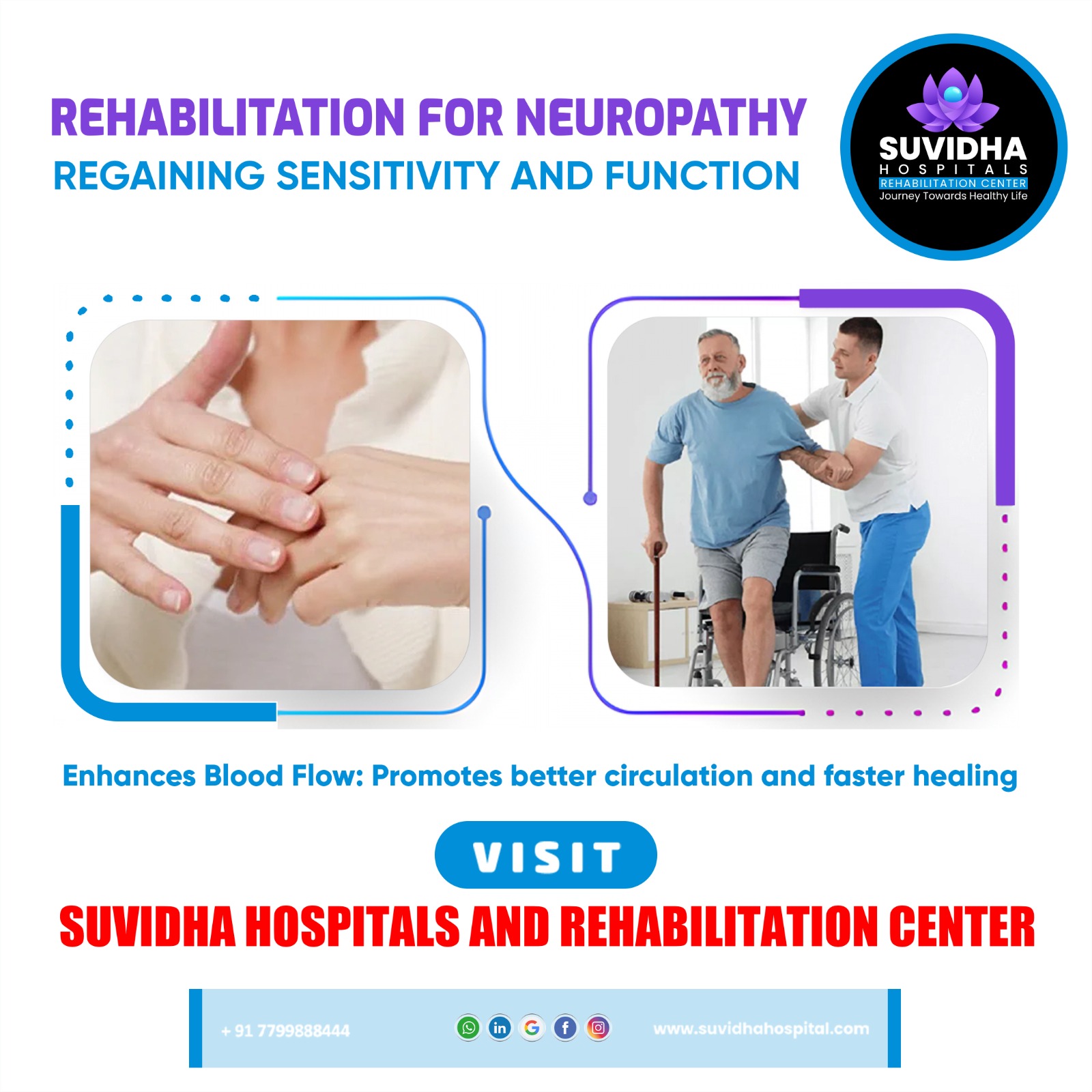 Suvidha Hospital Best Rehabilitation Center In Hyderabad 17363299053