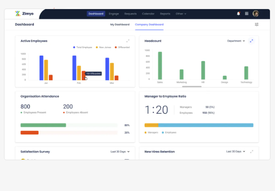 Time And Attendance Software 16654714734