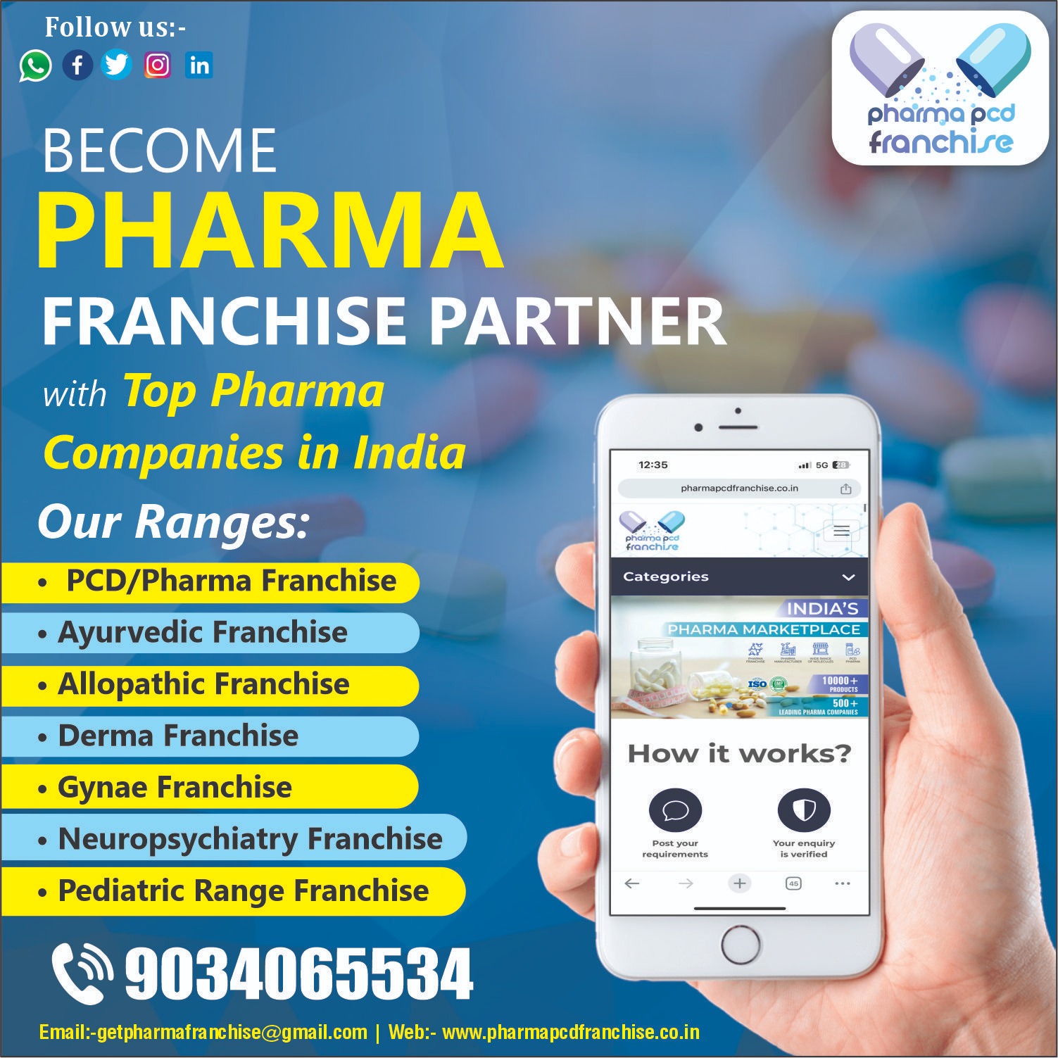 Top Cardiac And Diabetic Brands Names In India 17444565208