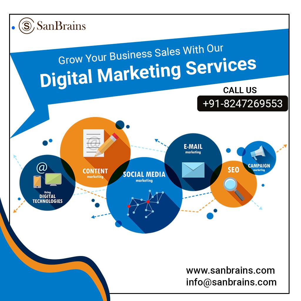 Top Digital Marketing Services In Hyderabad Sanbrains 17543102496