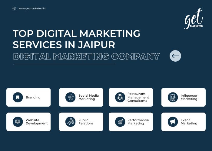 Top Digital Marketing Services In Jaipur Digital Marketing Company 17502307166