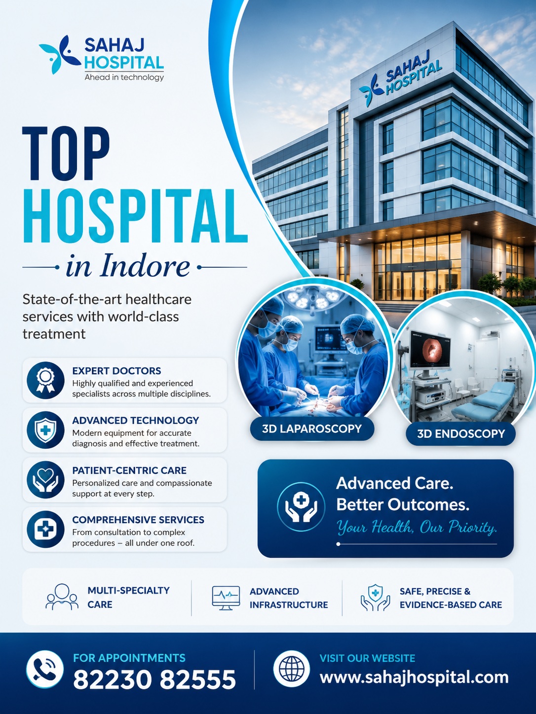 Top Hospital In Indore   Sahaj Hospital 17836622841