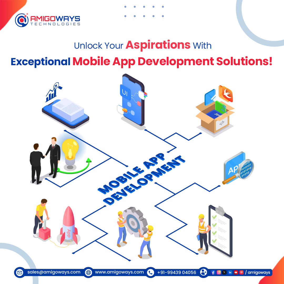 Top Mobile App Development Company In Chennai 17071184546