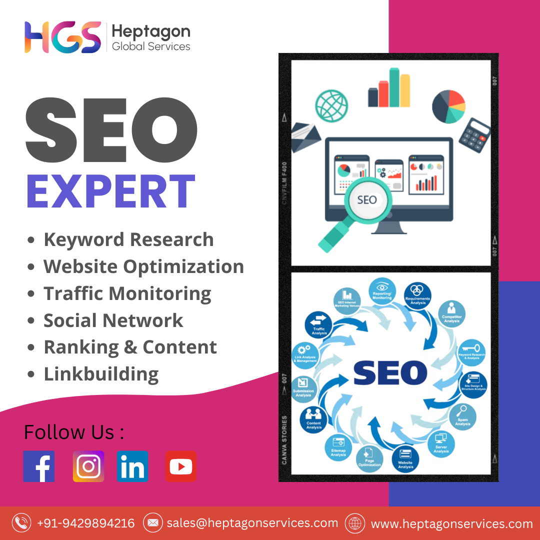 Top Seo Company In India Best Seo Company In Ahmedabad 171948321010