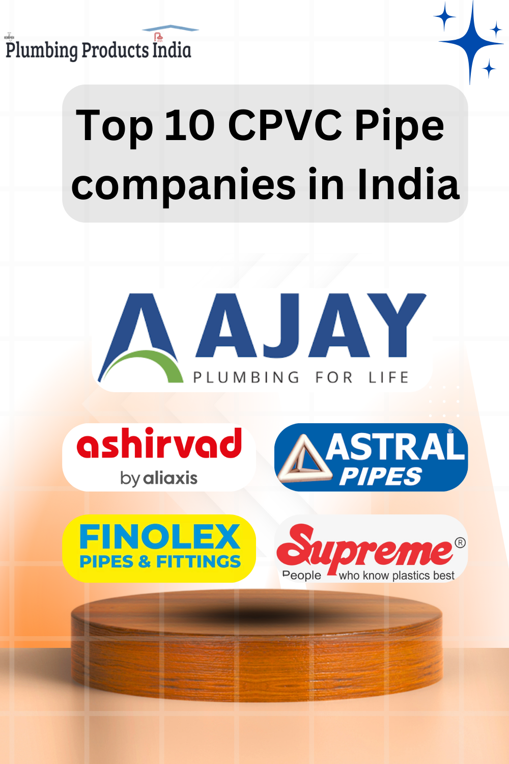 Top Ten Cpvc Pipe Companies In India 17495489010