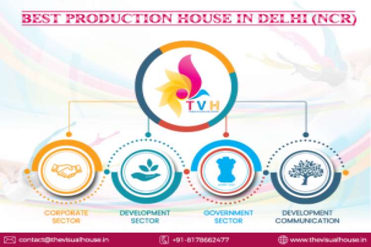 Top Video And Film Production House In Delhi Ncr 9072513