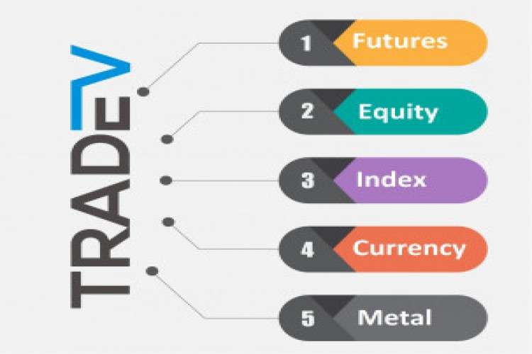 Trade V  Generates Buy Sell Signals 6363428