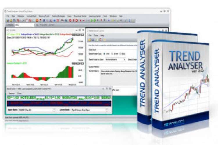 Trend Analyser Best Charting Software 4440712