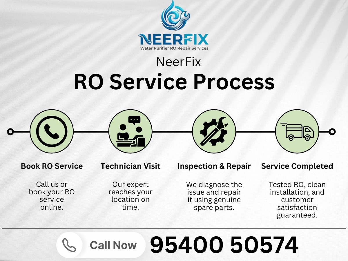 Trusted Purifier Support For Homes Ro Service In Greater Noida 17889181990