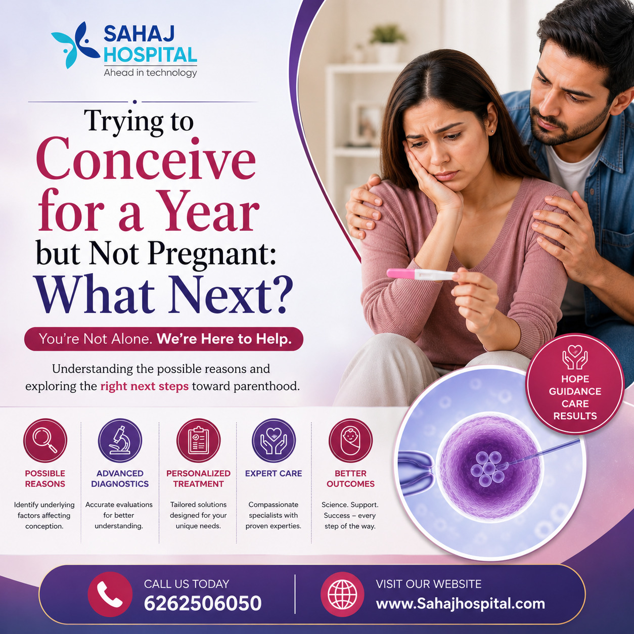 Trying To Conceive For A Year But Not Pregnant What Next 17884124004