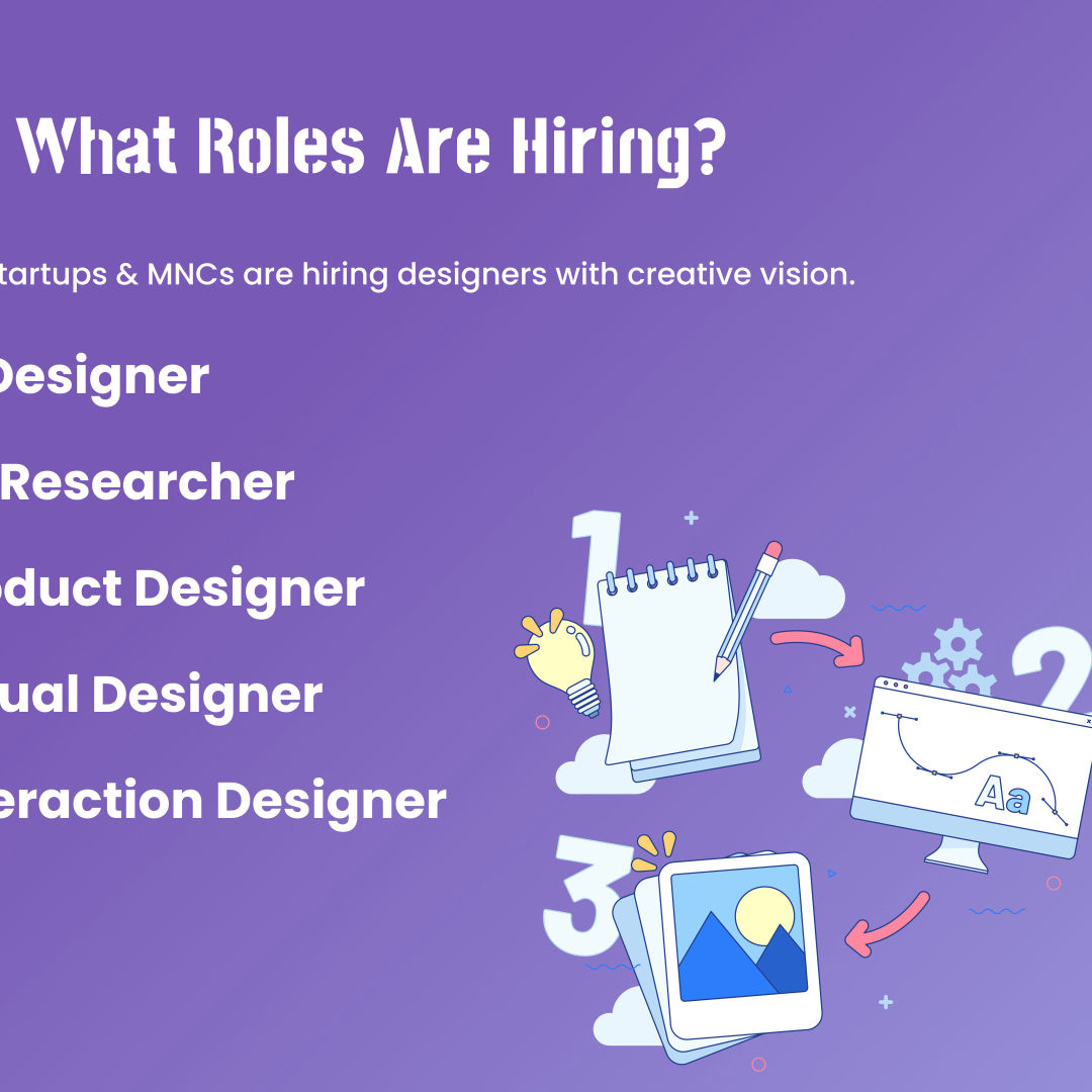Uiux Designer Jobs In Hyderabad 17508357363