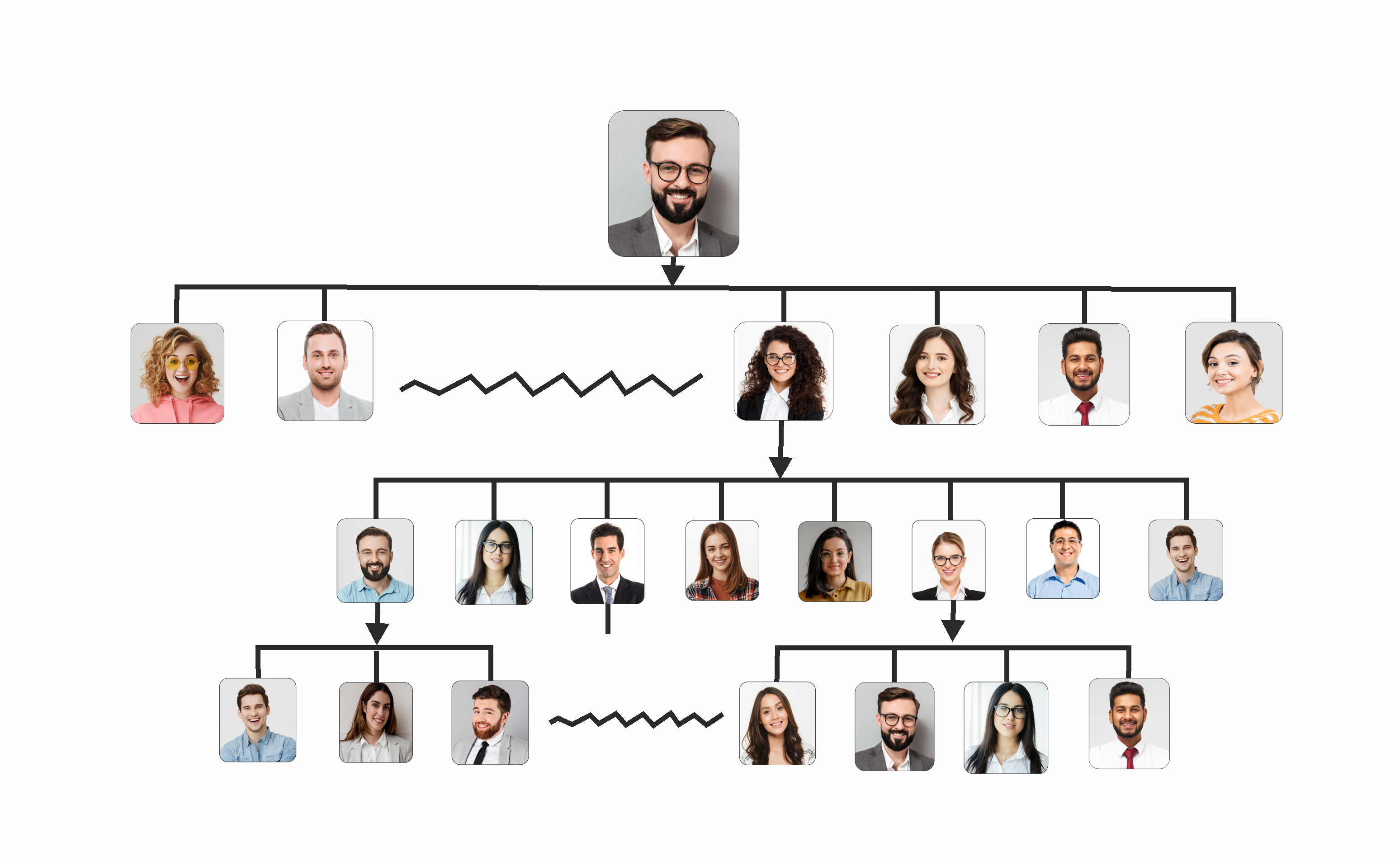 Unilevel Mlm Ecommerce Plan Multi Level Unilevel Affiliate Tree 17276134064