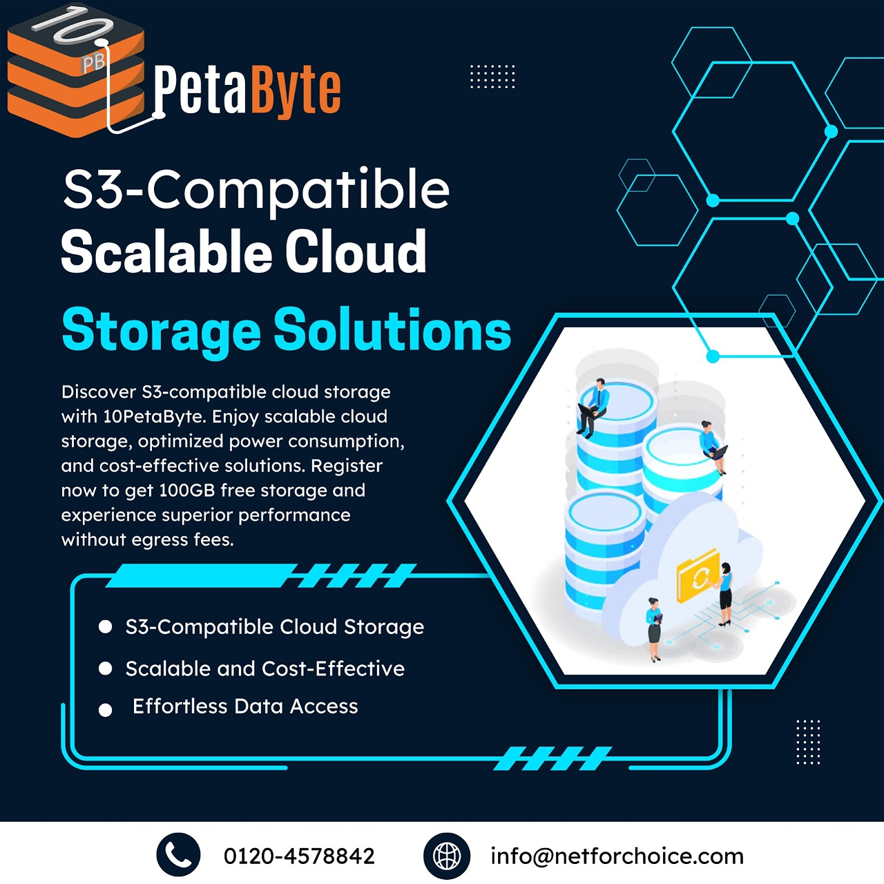 Unlock Seamless Cloud Storage With Petabyte 17503932769