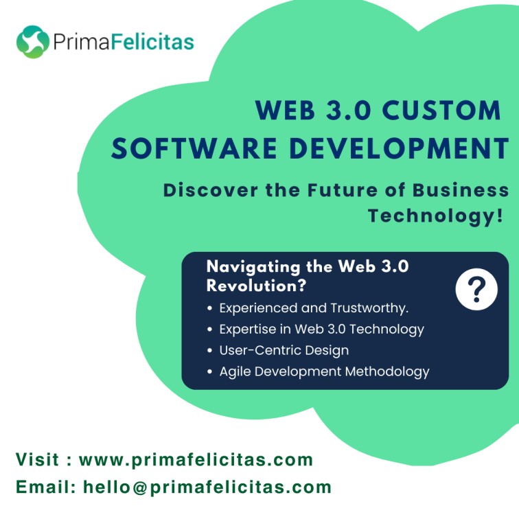 Unlock Your Business Success With Custom Software Development 17005638322