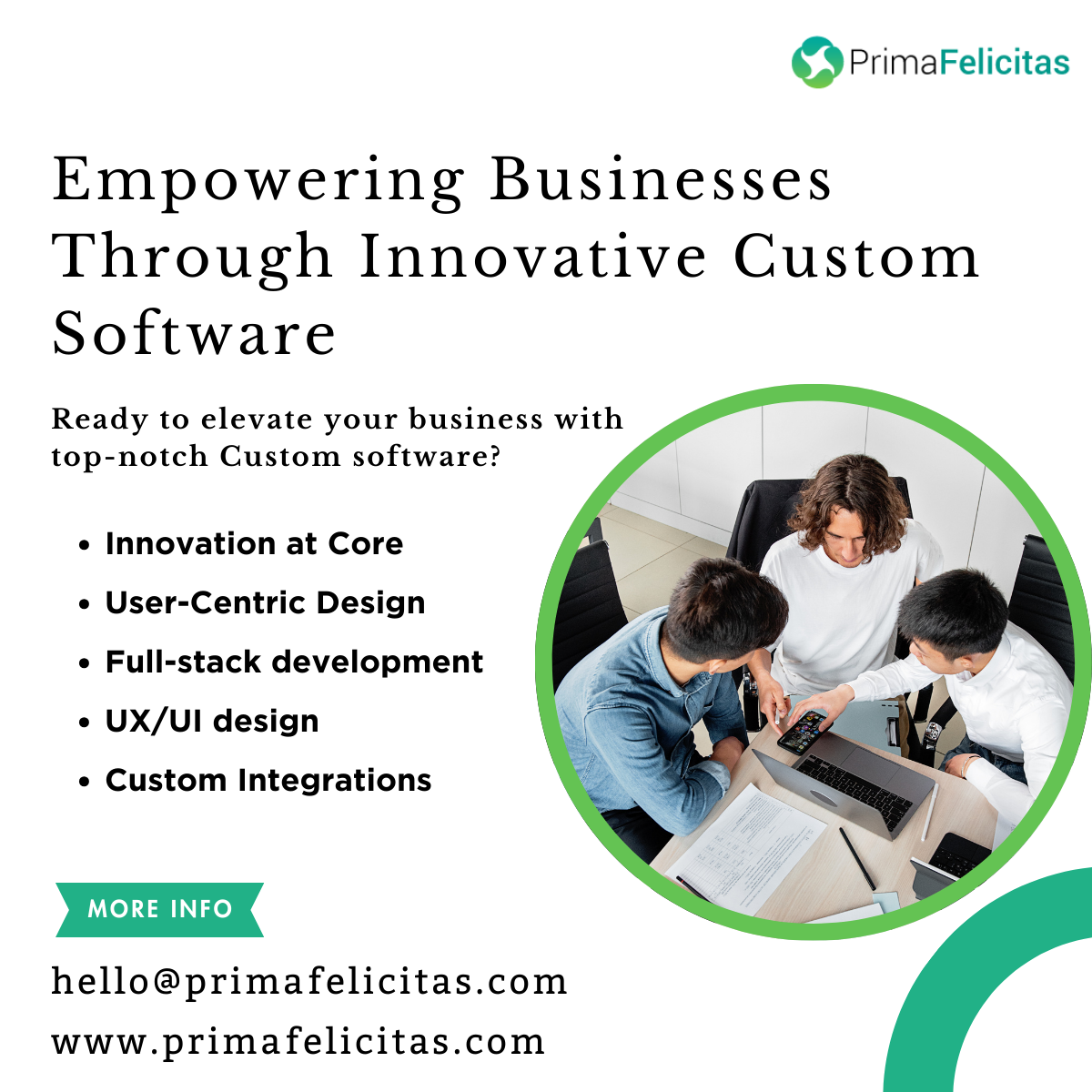 Unlock Your Business Success With Custom Software Development 17005638326