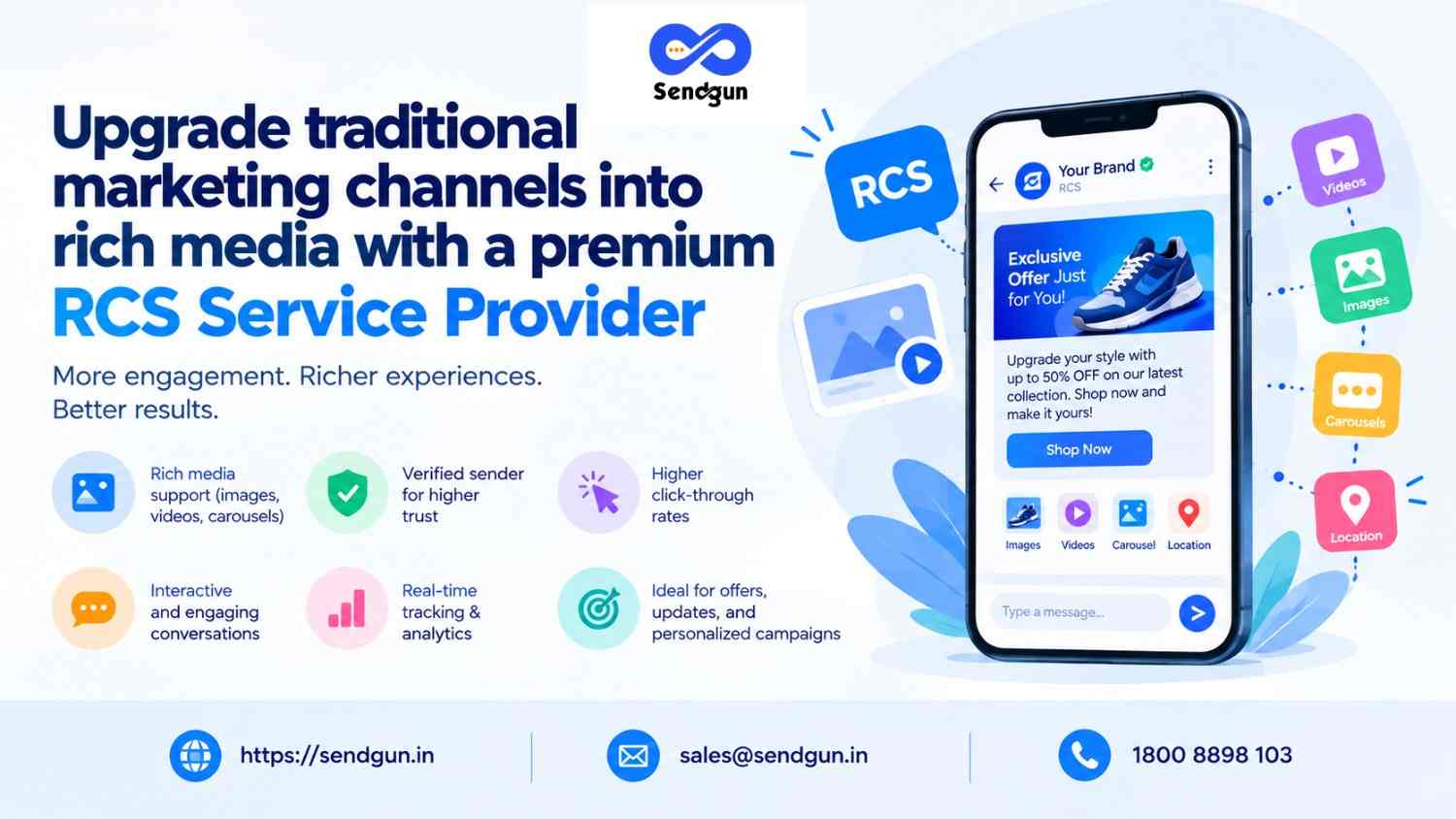 Upgrade Traditional Marketing Channels Using A Rcs Service Provider 17891108022