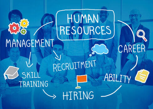 Upgrade Your Resume With Hr Internship Training 175767042410