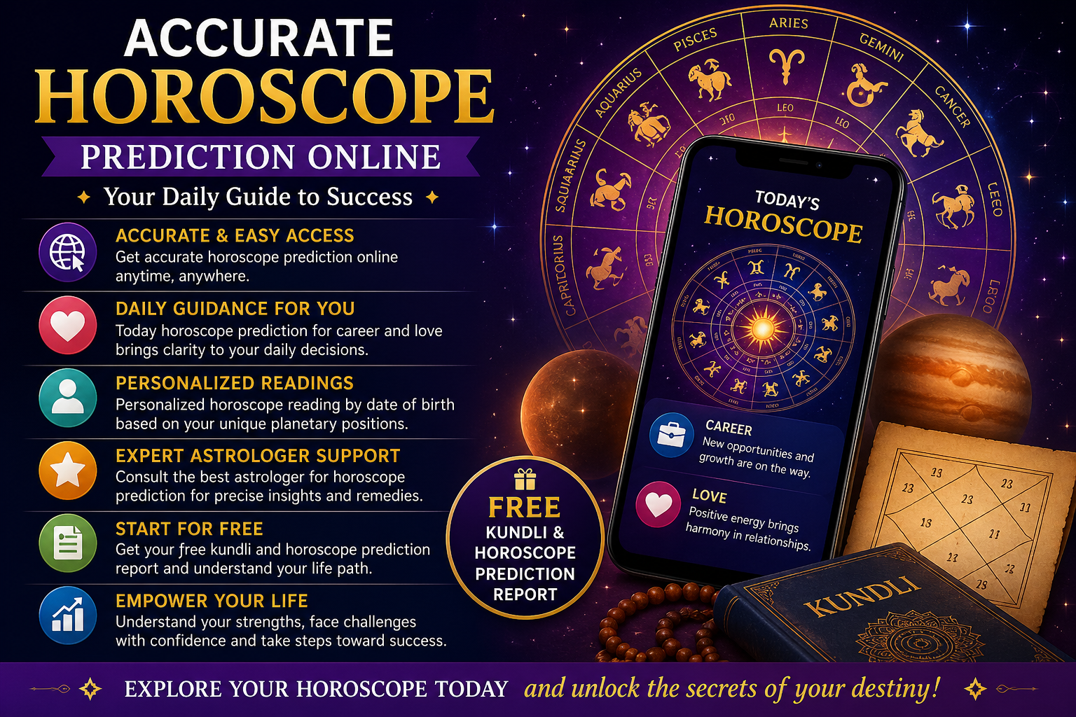 Vedic Astrology In Ancient Science For Life Guidance And Predictions 17779807954