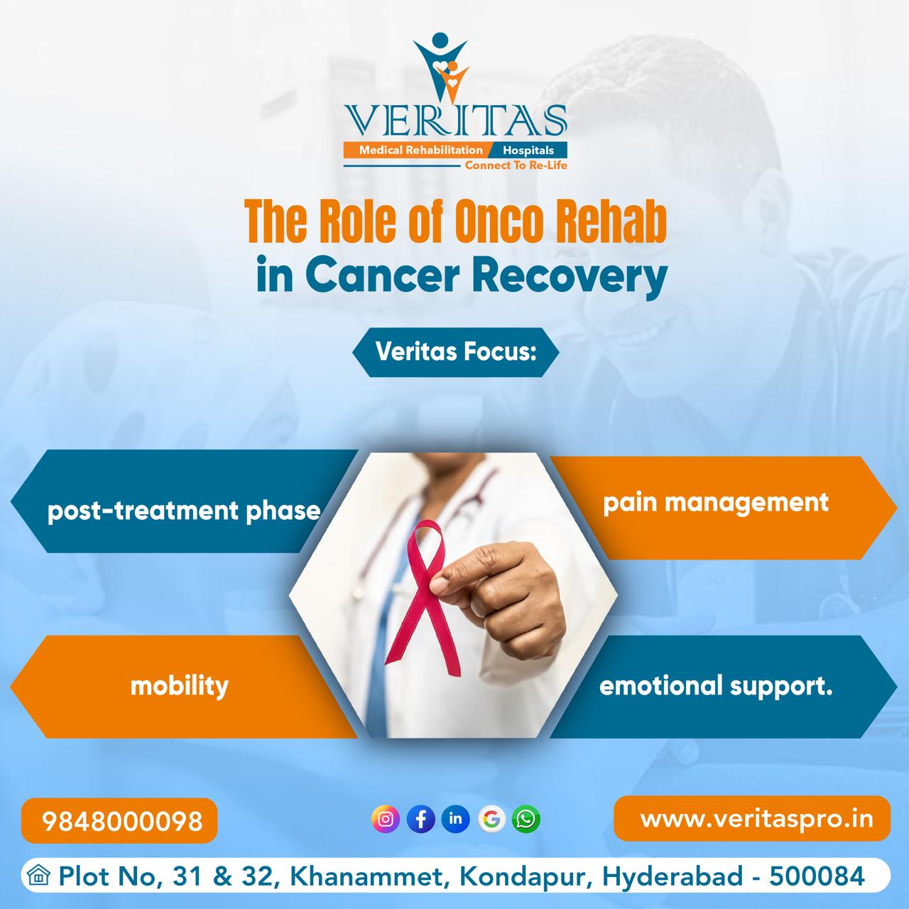 Veritas Hospitals Best Rehabilitation Center Hyderabad 17363404642