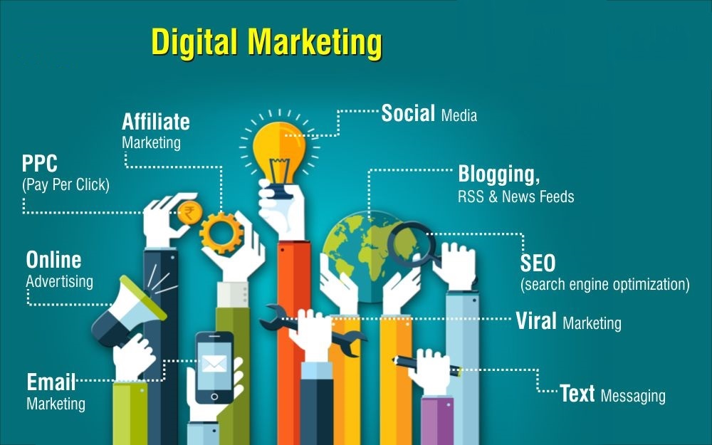 Web Design Agency In Kolkata West Bengal 177425317310