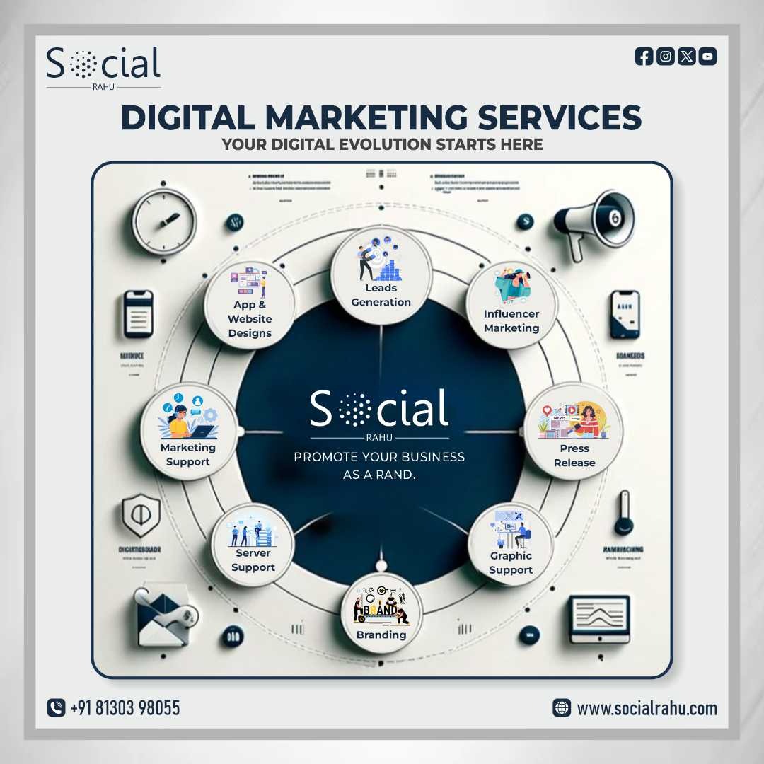 Web Designing Services In Delhi   Social Rahu 17107425073
