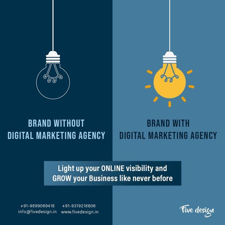 Website Designing Services In Delhi 16881188332