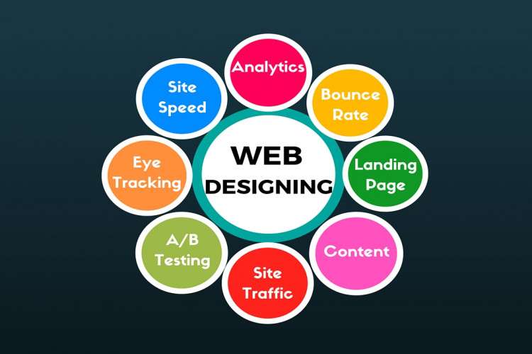 Website Redesign Web Site Maintenance 16337909406